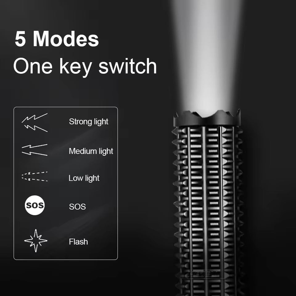 Big Sale 50%🚀Guardian Force Tactical LED Flashlight
