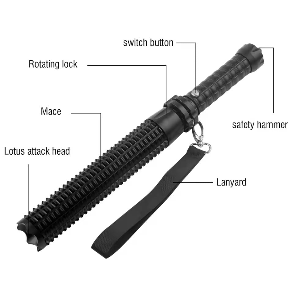 Big Sale 50%🚀Guardian Force Tactical LED Flashlight