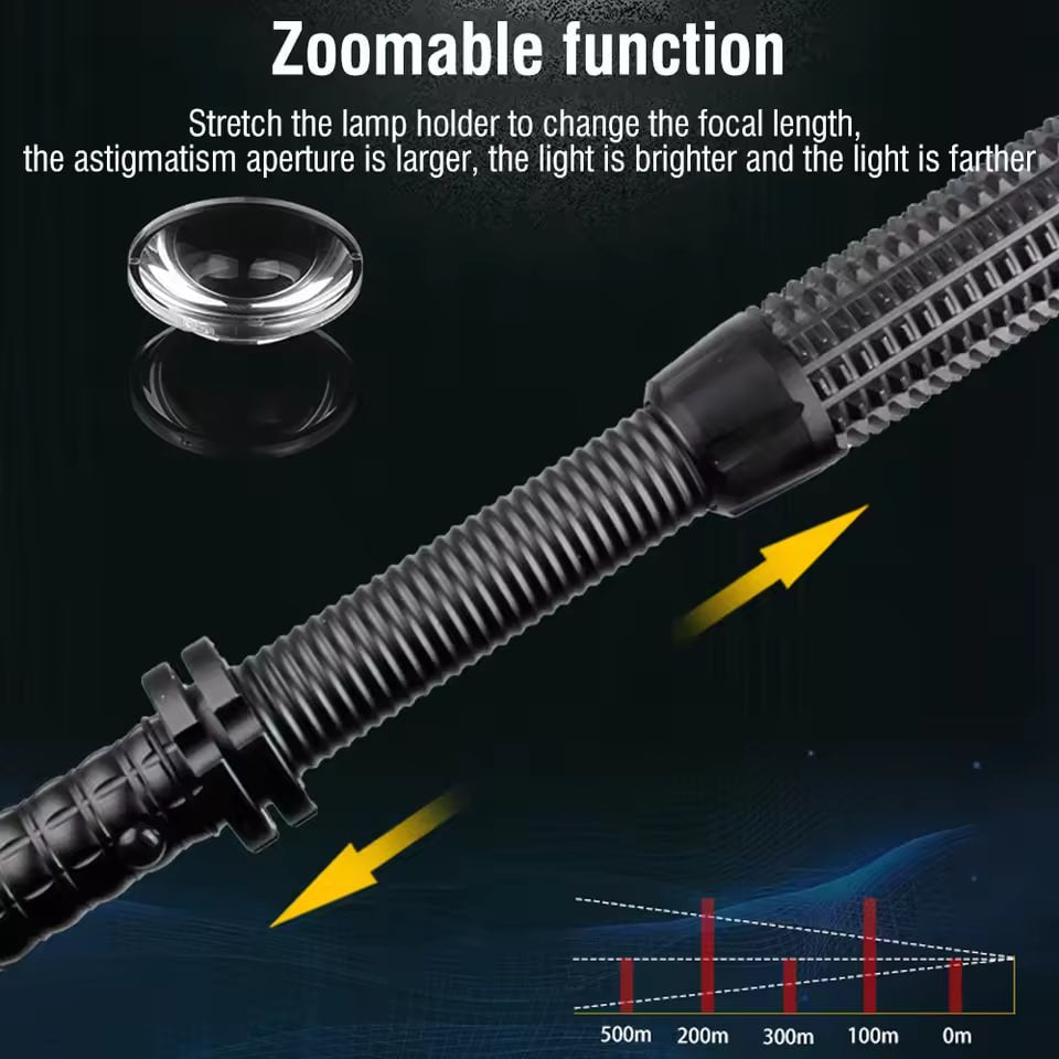 Big Sale 50%🚀Guardian Force Tactical LED Flashlight