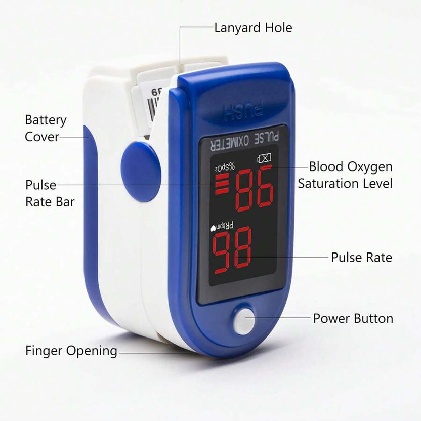 Fingertip Pulse Oximeter – Portable SpO2 &amp; O2 Monitor for Home or Sport