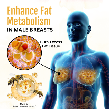 BIG SALE - ThermoFirm Bee Venom Gynecomastia Oil