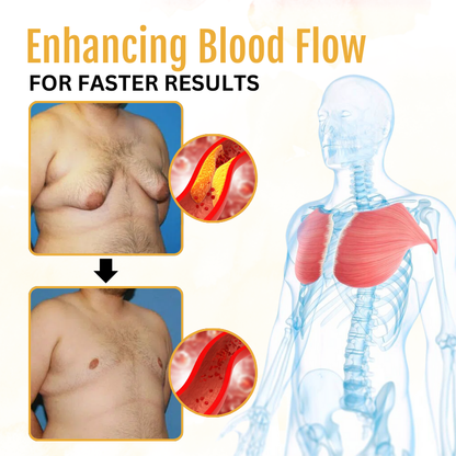 BIG SALE - ThermoFirm Bee Venom Gynecomastia Oil